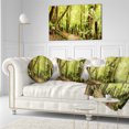 thumbnail image 1 of Paysage Panorama de la Forêt Tropicale - Impression sur Toile de Photographie, 1 of 3