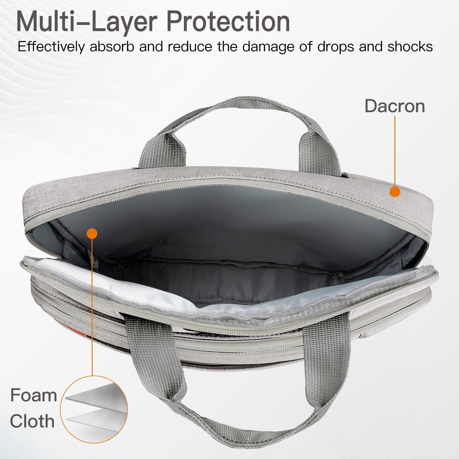 JETech Laptop Bag Case for MacBook Neo (A18 Pro), MacBook Air/Pro, Surface Book, HP Pavilion (Light Grey)