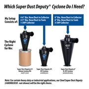 Oneida Air Systems Super Dust Deputy XL 6 DIY Cyclone Attachment, Black