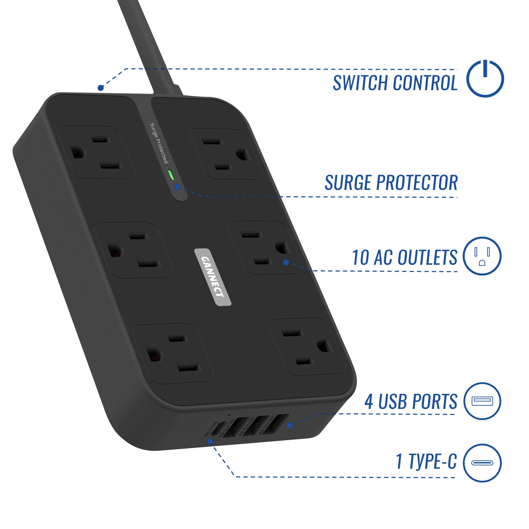 GANNECT 6 Outlet Surge Protector with USB C, 3 USB-A