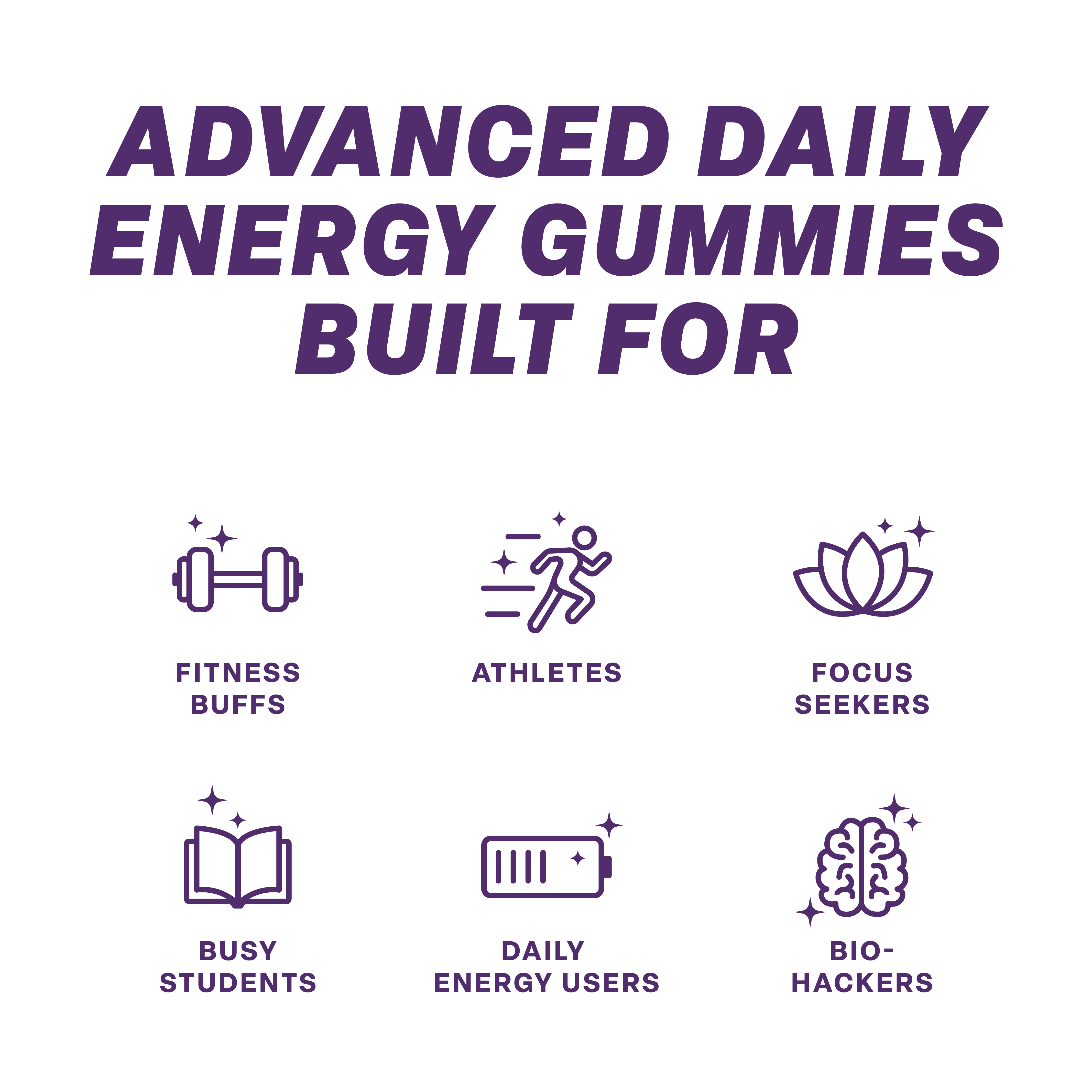 Lucky Energy Bodacious Berry 10 Pack Gummies