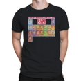 thumbnail image 2 of Officially Licensed Slush Puppie Flavor Chart Men's T-shirt, 2 of 3