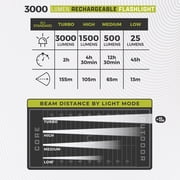 CORE 3000 Lumen Flashlight with Focusing Head, 4 Light Modes, IPX 7