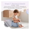 thumbnail image 2 of Bacinica 3 en 1 para Niños Esquimal, Asiento Entrenador Portátil, Antideslizante, Inodoro Infantil de 6 Meses a 4 Años, Azul, 2 of 8