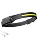 thumbnail image 1 of Linterna frontal Cob de 9000lm, resistente al agua, con Sensor de movimiento, luz de trabajo, linterna frontal recargable por Usb Hy, 1 of 5