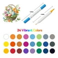 thumbnail image 5 of 24 Colors Acrylic Paint Pens Markers,ASOVNXF Dual Tip Acrylic Paint Markers with Brush Tip and Fine Tip for Rock Painting,Wood,Canvas,Stone,Ceramic Surfaces,DIY Crafts Making Art Supplies, 5 of 9