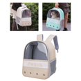 thumbnail image 4 of Bolsa de viaje para Perro jinwen Mochila Transpirable, 4 of 7