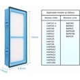 thumbnail image 3 of WWS-3 Packs Filtre de Remplacement pour Filtre à Air HEPA Holmes AER1, Compatible avec Filtre Purificateur d'Air Holmes AER1 HAPF30AT et HAP242-NUC (avec 9 Filtres à Charbon), 3 of 4