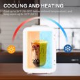 thumbnail image 6 of Mini 4L/6L Portable Compact Refrigerator – Small Insulated Fridge for Bedroom, Dorm, Office | Quiet & Energy-Efficient Mini Fridge for Skincare & Beverages White, 6 of 7