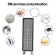thumbnail image 4 of 13PCS for G30 Pro/ G30/ G20 MASTER Robot Vacuum Cleaner Replaceable Parts Main Side Brush Filter Dust Bag, 4 of 5