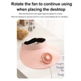 thumbnail image 4 of Ventilador La Tapa USB Carga Protector Solar Rotativo Sombrero para Mujeres/hombres/niños, 4 of 9