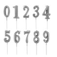 thumbnail image 3 of 10PCS Cake Candles Creative 0 to 9 Number Candles Birthday Cake Decorations, 3 of 10