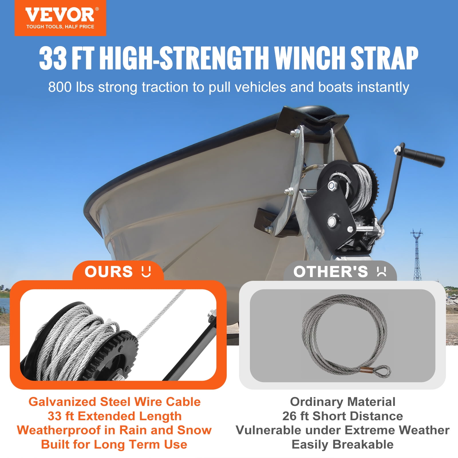 KFFKFF Hand Winch Heavy Duty Hand Crank 800 lbs 33 ft Steel Cable for Boat/ATV