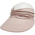 thumbnail image 2 of Bredbrättad solhatt för damer UPF 50+ UV-skydd Sommar Off-shoulder Strandhatt Vikbar Snabbtorkande Solskydd Strandsporthatt, 2 of 5