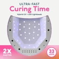 thumbnail image 3 of SUNUV SUN2C UV Light for Nails, UV LED Nail Lamp with 4 Timer Settings, Curing Lights Compatible with All Gel Polish Rose, 3 of 10