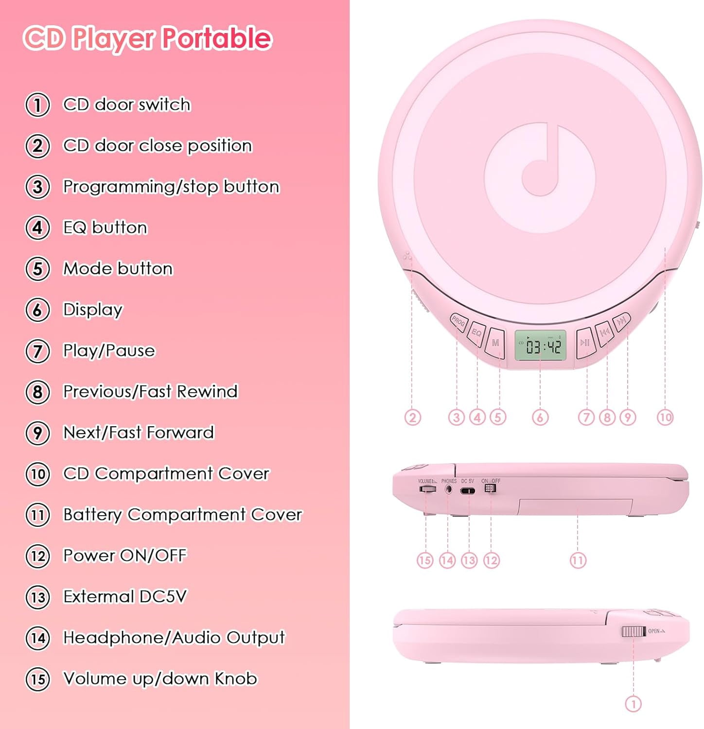 Gueray CD Player Portable CD Discman: with Earphones Portable CD Player for Car with Anti-Skip Shockproof Personal CD Player with LCD Display
