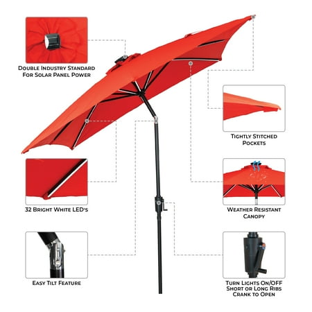 Sun Ray - 9'x7' Rectangular Next Gen Solar Lighted Umbrella - Teal
