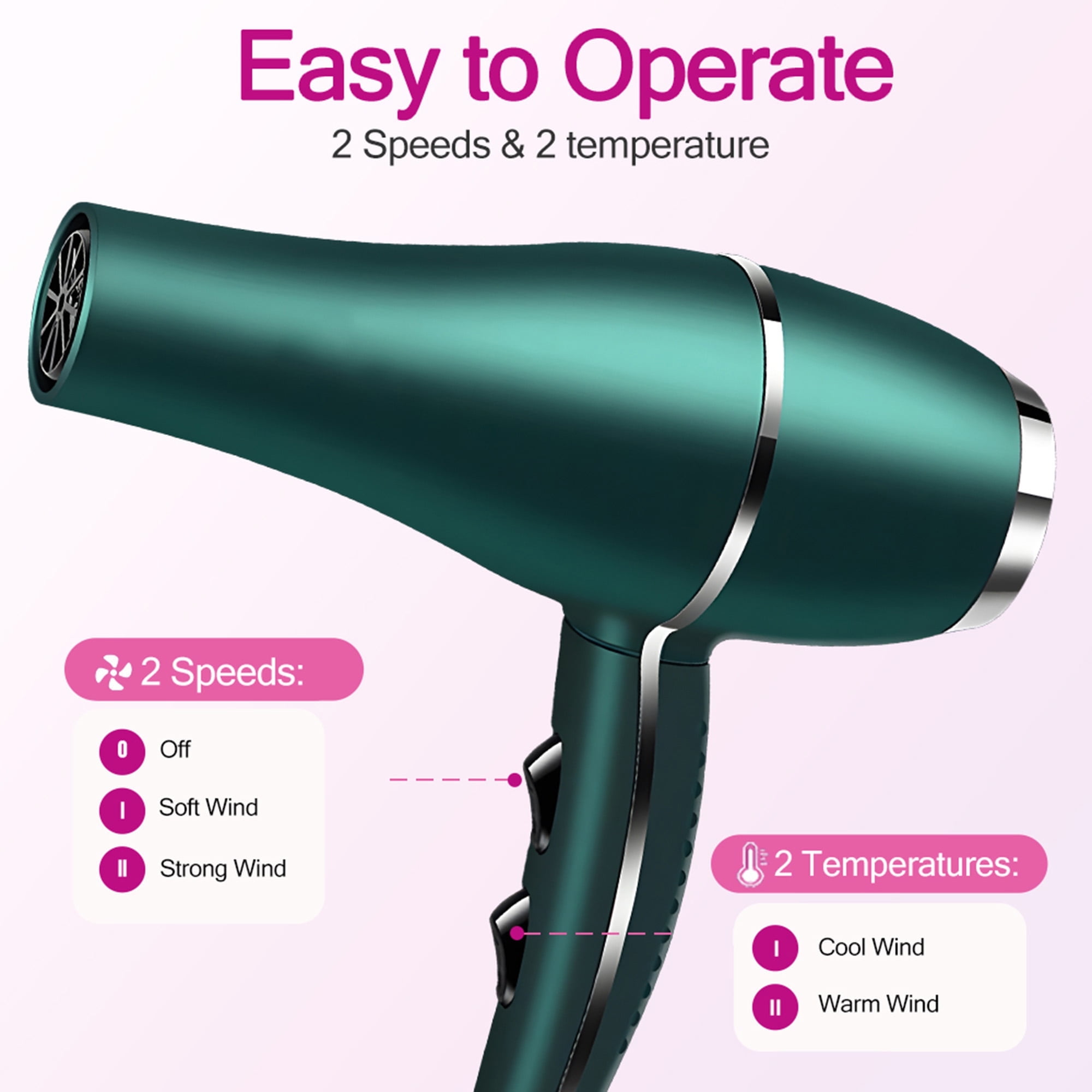 Morfone Hair Dryer, Professional Negative Ionic Thermo-Control Blow Dryer with Hair Diffuser & Nozzle, Green