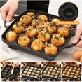 thumbnail image 4 of FUYGRCJ 16 Holes Takoyaki Grill Pan, Cast Iron Takoyaki Maker Skillet Griddle, Nonstick Pancake Ball Maker, Japanese Octopus Meat Ball Mold Maker, Easy to Clean Pancake Ball Pan for Gas Stove, 4 of 11