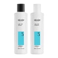 thumbnail image 1 of Nioxin System 3 Shampoo + Conditioner Duo 300ml, 1 of 1