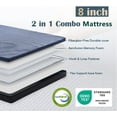 thumbnail image 5 of Twin Mattress, 8 inch Memory Foam Mattress, Medium Firm Bed Mattress , Pressure Relieving Mattress, Blue and Black, 5 of 8