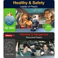 thumbnail image 2 of Behome Car Phone Holder, Car Mount Phone Holder with Strongest Suction & Rotatable & Adjustable Length, for Center Console, Windshield, All Smartphones, Black, 2 of 9