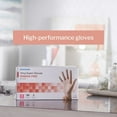 thumbnail image 2 of McKesson Vinyl Exam Gloves, Powder-Free, Disposable Medical Glove - Small, 100 Count, 10 Boxes, 1000 Total, 2 of 10