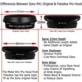 thumbnail image 4 of Fotodiox - Lens hood - for Sony Cyber-shot DSC-RX1, 4 of 7