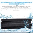 thumbnail image 1 of Fish Tank Pond Flexible Aquarium Anti Deform Reusable Purification Filter Sponge, 1 of 9