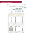 thumbnail image 4 of Mcbazel Brook Wireless Fighting Board for PS3/PS4/PS5/N-Switch/PC Support Two Analog Sticks/Turbo Function/Tournament Mode/Touchpad (PS4), 4 of 5