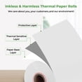 thumbnail image 4 of Papel térmico para recibos MUNBYN 57 mm x 26 m (50 rollos) sin BPA, 4 of 7