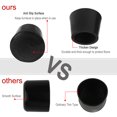 thumbnail image 3 of Round Rubber Leg Cap End Tips Cups Furniture Table Feet Cover Floor Protector 20mm 3/4" Inner Dia 14pcs, 3 of 7