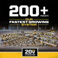 thumbnail image 2 of DEWALT 20V MAX Hammer Drill, Compact Kit, Cordless, 1/2-Inch (DCD778C2), 2 of 2