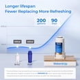 thumbnail image 4 of Waterdrop Electric Water Filter Pitcher, Dispenser, 200-Gallon, 5X Times Long-Life Countertop Water Filter System, NSF/ANSI 401&53&42, Reduce Chlorine, Lead, PFAS, 15-Cup, White, with 1 Filter, 4 of 9