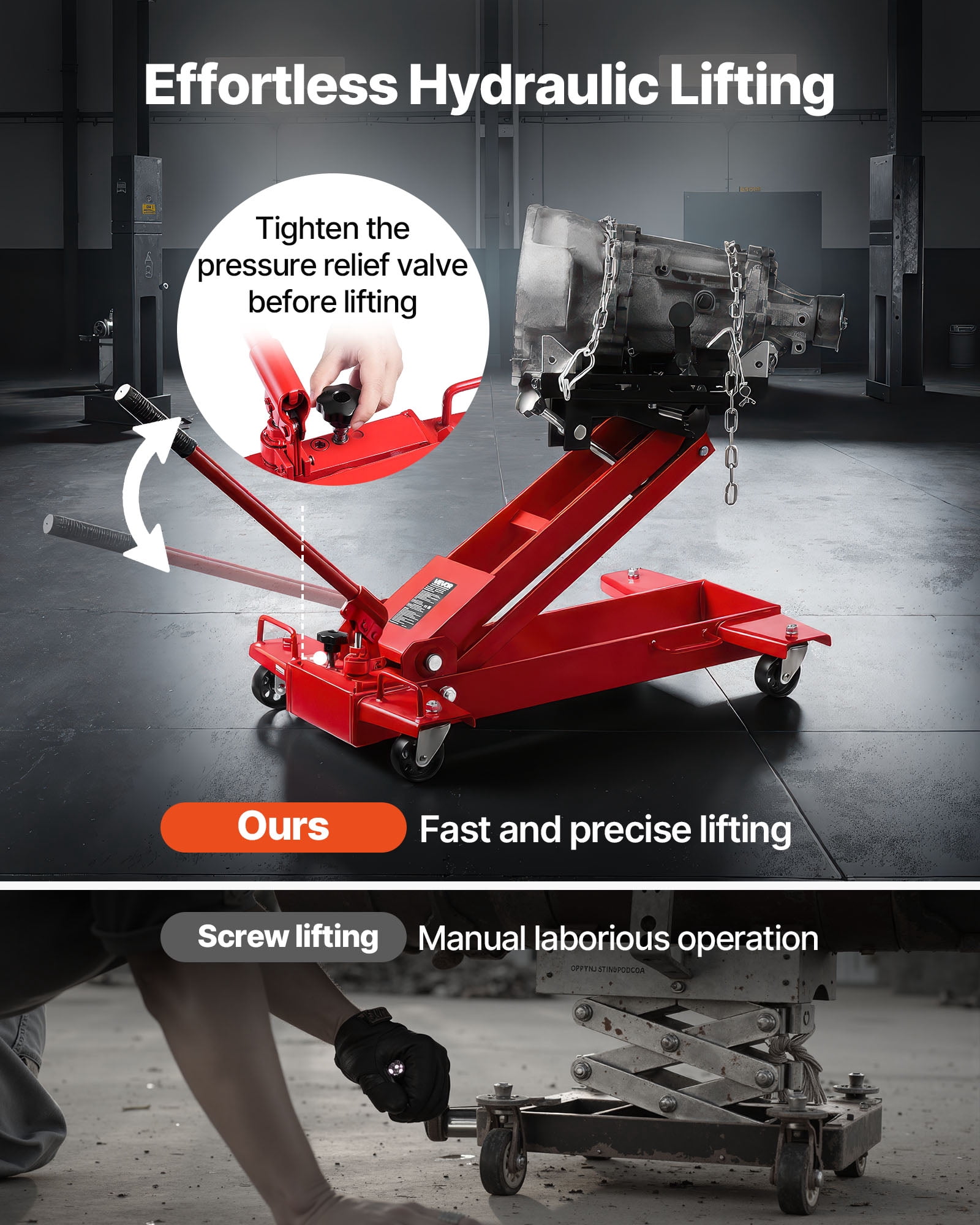 VEVOR Low Profile Floor Jack, 2200 lbs / 1 Ton Lifting Capacity Telescoping Transmission Floor Jack, 7.28-27.6 in Lifting Height, Flexible 360° Swivel wheels, Heavy-Duty Lift Hoist for Garage/Shop