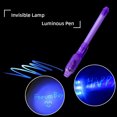 thumbnail image 4 of Denhf 2Pcs Invisible Ink Pen, Magic Pen wih UV Light, Spy Pens for Secret Message, Birthday Party Favors, Ideal Gifts for Christmas Easter Halloween, Magic Marker, 20ml, Green, 4 of 8