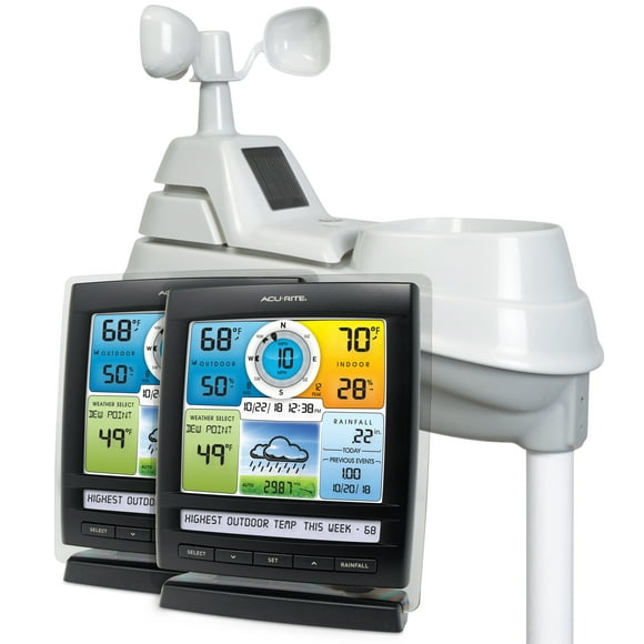 AcuRite Iris (5-in-1) Indoor/Outdoor Wireless Weather Station with Built-in Barometer and Two Digital Displays (01078M)