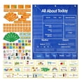 thumbnail image 2 of Gráfico de bolsillo con el tiempo y el calendario Gráfico de bolsillo educativo Plegable, resistente al desgarro y para colgar Recurso de aprendizaje, 2 of 9