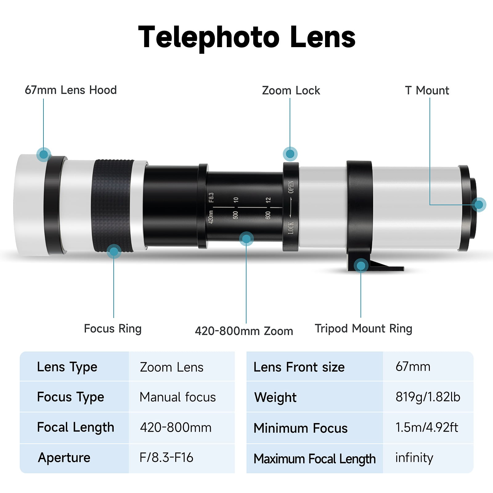 Telephoto Lens for Canon -JINTU EF Mount 420-800mm Martinique Ubuy