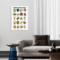thumbnail image 5 of Prediabetes Snack Ideas Posters 2 Diabetes Diet Art Canvas Chart Snacks To Eat For Prediabetic List Pre-Diabetes Meal Plan Low Sugar And Carb Recipes For Home Kitchen Wall Decor, 5 of 8