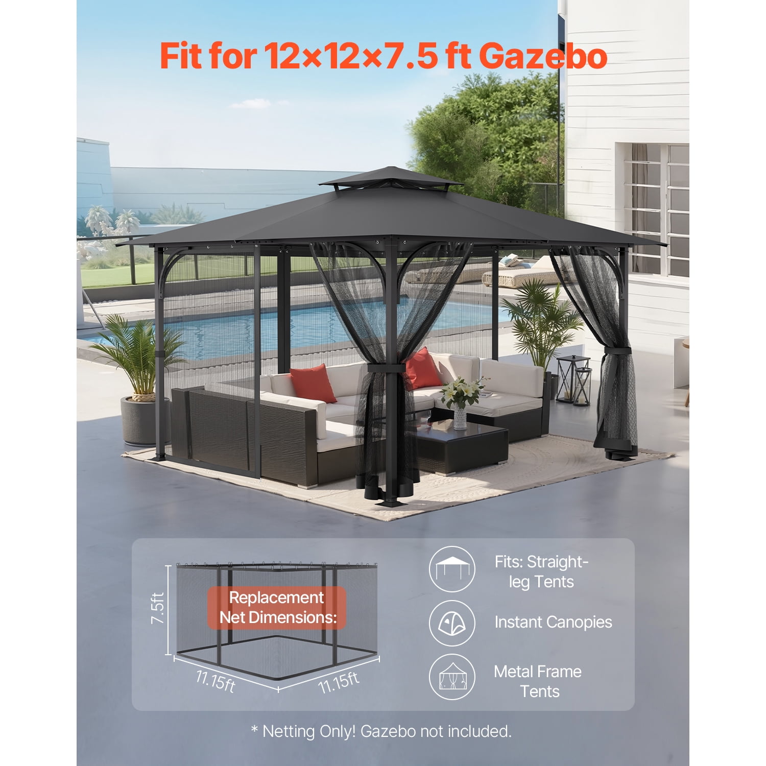 KFFKFF Gazebo Netting Replacement, Compatible with 12 x 12 x 7.5 FT Gazebo, Outdoor Mesh Sidewalls, 4-Panel Patio Screen with Double Zipper, Protective Canopy Netting for Gardens (Netting Only)