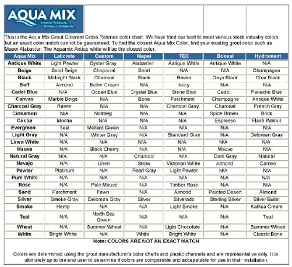 Aqua Mix Grout Colorant - 8 oz Bottle - Sand - Walmart.com