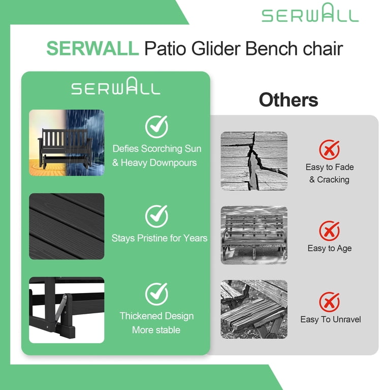 SERWALL 2-Person Glider Bench, HDPE Black photo 7