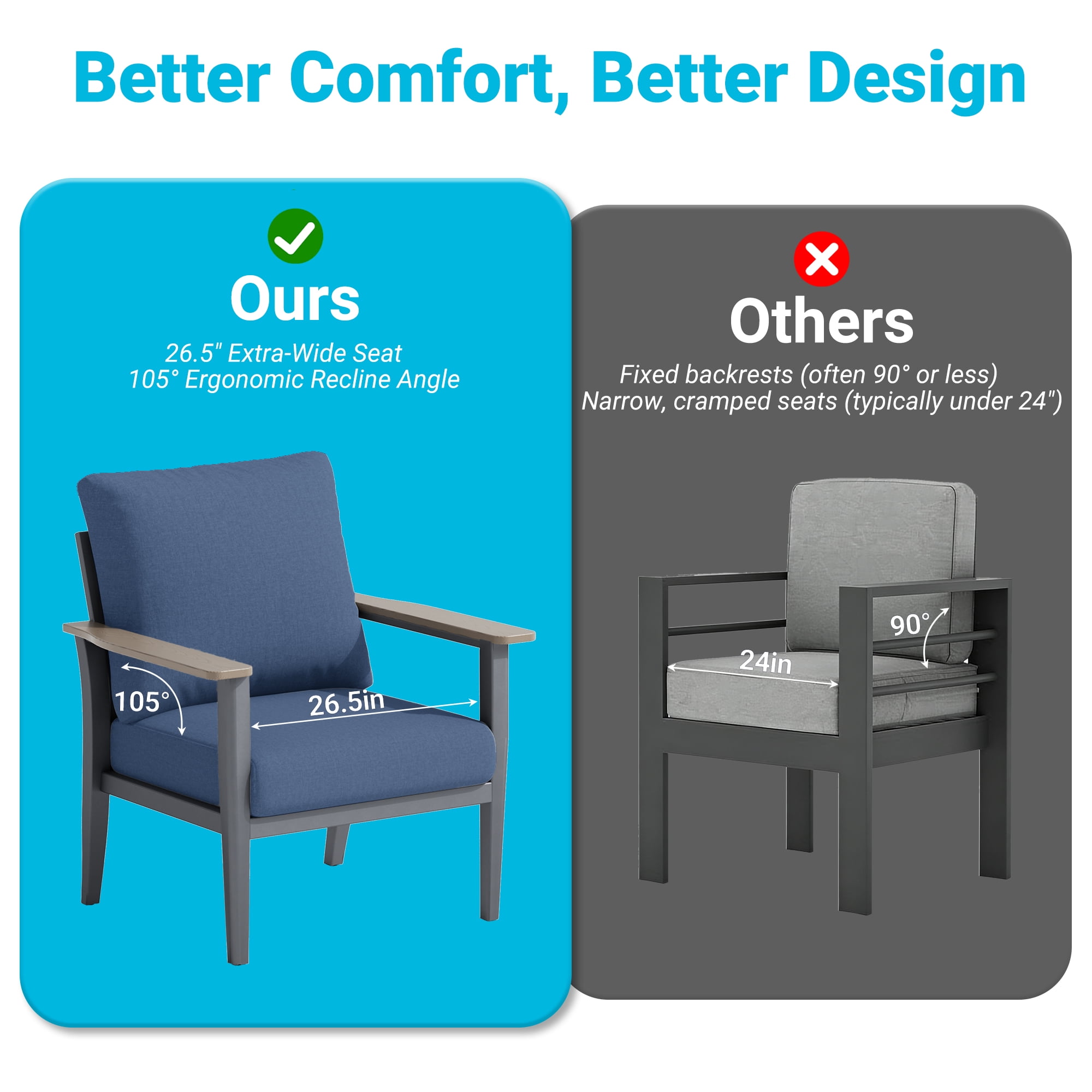 Muphyers 10 Piece Aluminum Patio Furniture Set, All Weather Patio Conversation Sets, Swivel Rocking Chairs and Ottomans, 5.1" Cushions Outdoor Couch for Porch, Garden, Backyard, Deck,Navy Blue