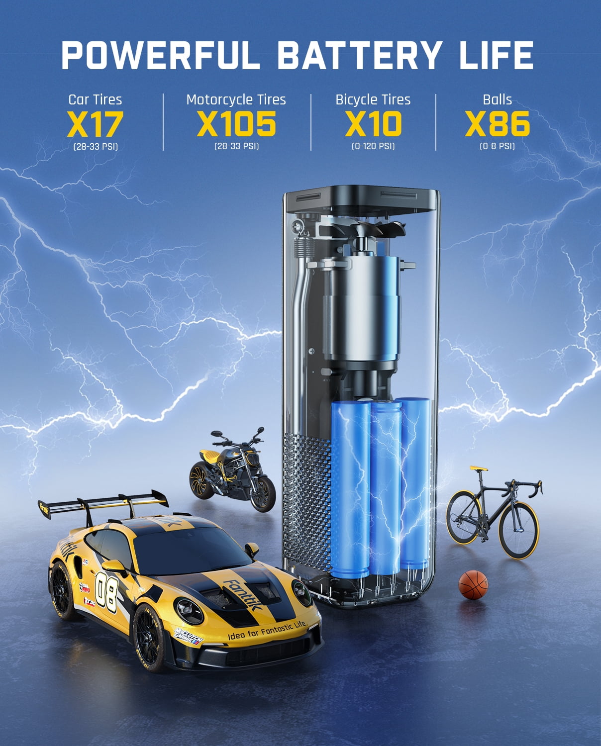 Fanttik X8 APEX Tire Inflator Portable Air Compressor, 1 Min Fast Inflation, 150PSI Cordless Tire Inflator with LED Dual Screen, Suitable for MPV, Car, Bike, Motorcycle, Up to 26.3″ Tires