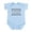 Sky Blue, variant on CafePress - My Brother Has Paws Body Suit - Baby Light Bodysuit, Size Newborn - 24 Months