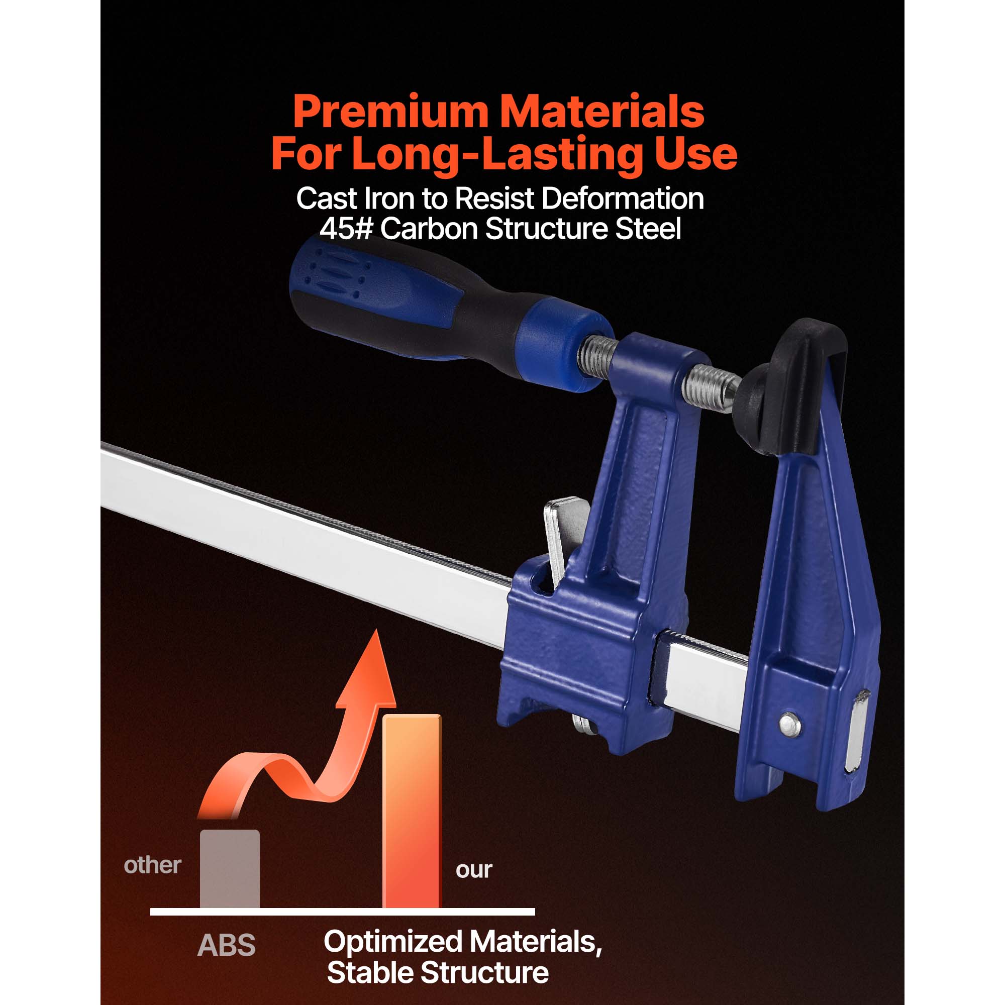 KFFKFF 36-Inch Woodworking Bar Clamps 2-Pack photo 2