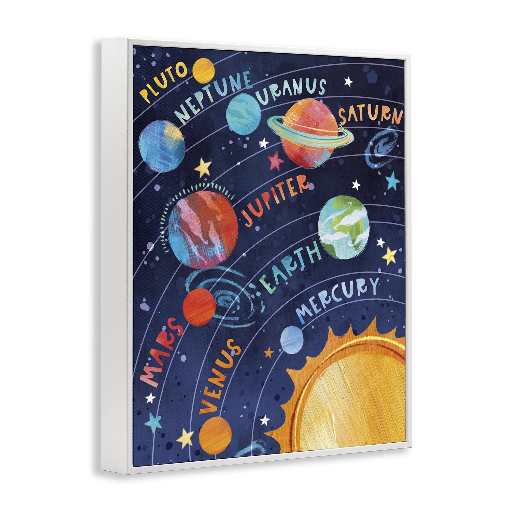 Stupell Industries Educational Solar System Novelty Painting White Framed Art Print Wall Art, 16 x 20