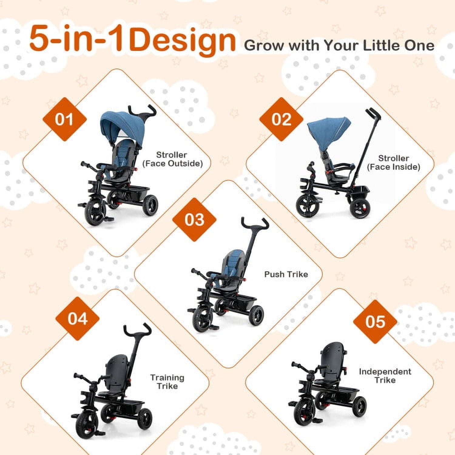Topcobe 4-in-1 Baby Tricycle Toddler Trike with Convertible Seat, Toddler Stroller, Baby Wagon-Blue