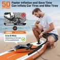 thumbnail image 2 of Bomba Eléctrica para Tabla de Paddle TIME4DEALS 50PSI Portátil con Apagado Automático, 2 of 8